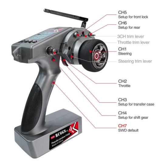Radiolink RC6GS V3