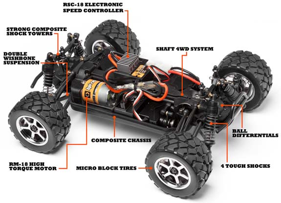 hpi-mini-recon-chassis